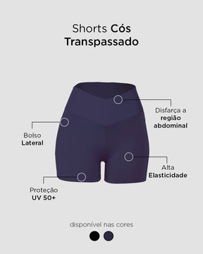 Shorts Fitness com Cós Transpassado Azul Marinho