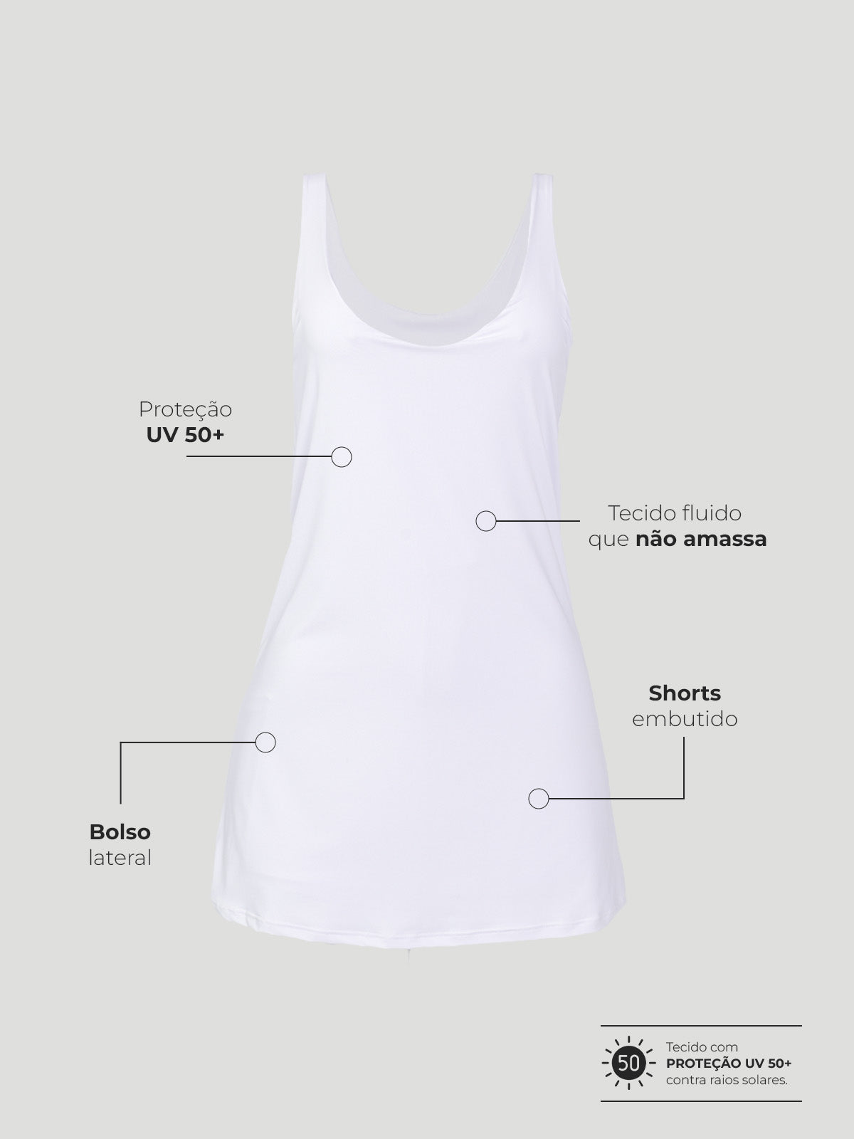 Kit Equilíbrio: Vestido Fitness Essencial Branco + Azul Marinho