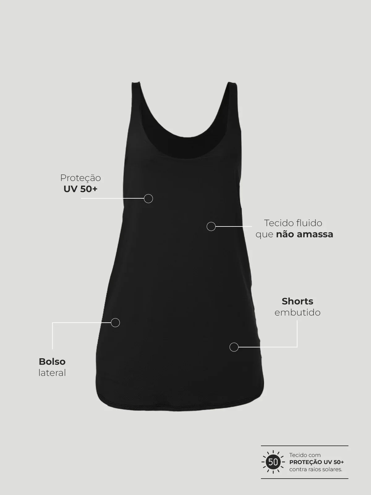 Kit Essencial: Vestido Fitness Essencial Preto + Azul Marinho